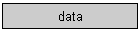 data