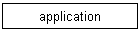 application