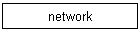 network