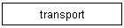 transport